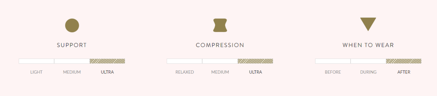 Belly Bandit Belly Wrap BFF | The Nest Attachment Parenting Hub