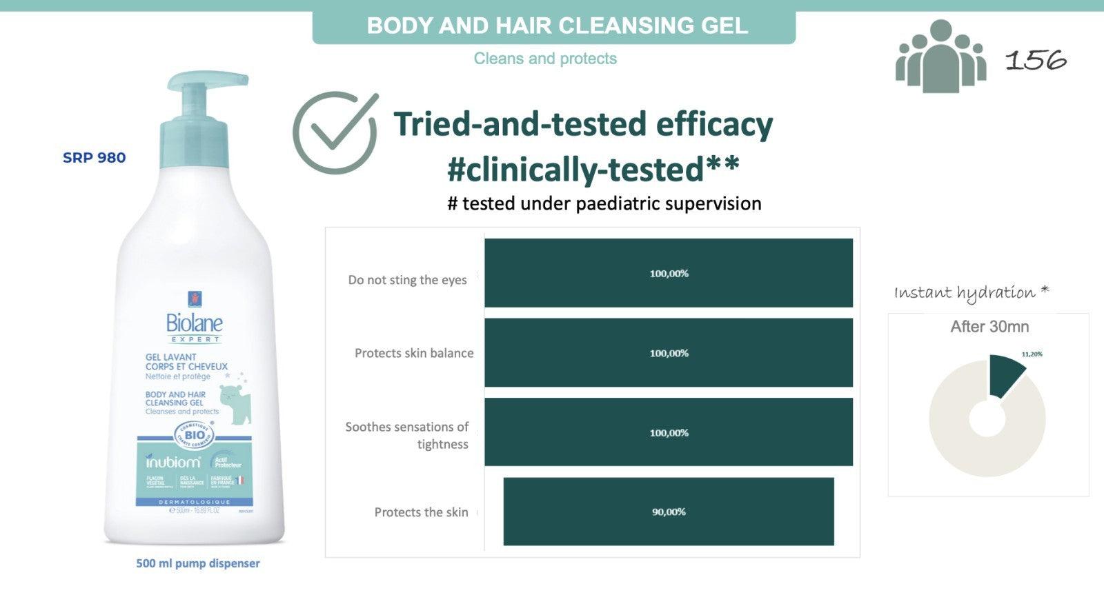 Biolane Expert BIO Organic Body and Hair Cleaner 500ml | The Nest Attachment Parenting Hub