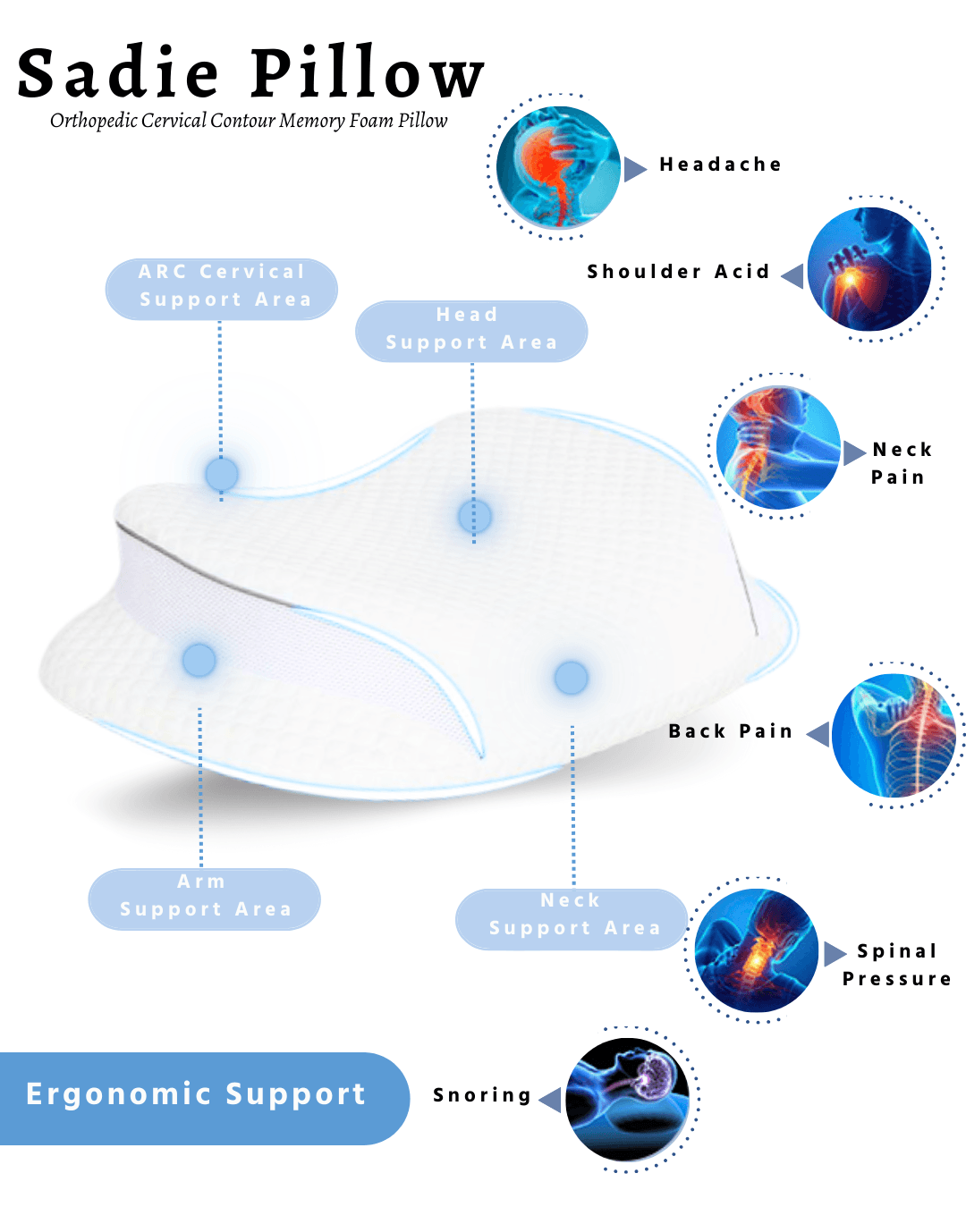 BNCo Orthopedic Cervical Contour Memory Foam Pillow (Sadie) | The Nest Attachment Parenting Hub