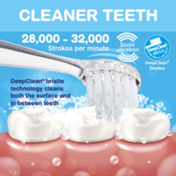 Brush-Baby KidzSonic Electric Toothbrush 3y+ | The Nest Attachment Parenting Hub