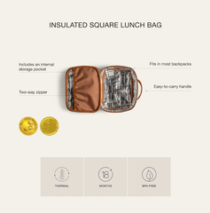 Citron Thermal Square Lunch Bag 18m+ | The Nest Attachment Parenting Hub