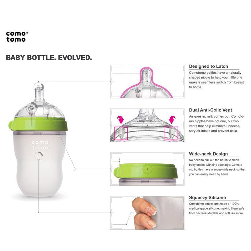 Comotomo Starter Kit | The Nest Attachment Parenting Hub