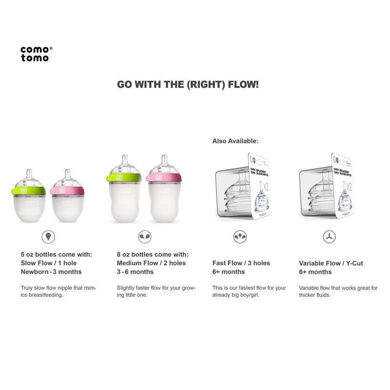 Comotomo Starter Kit | The Nest Attachment Parenting Hub