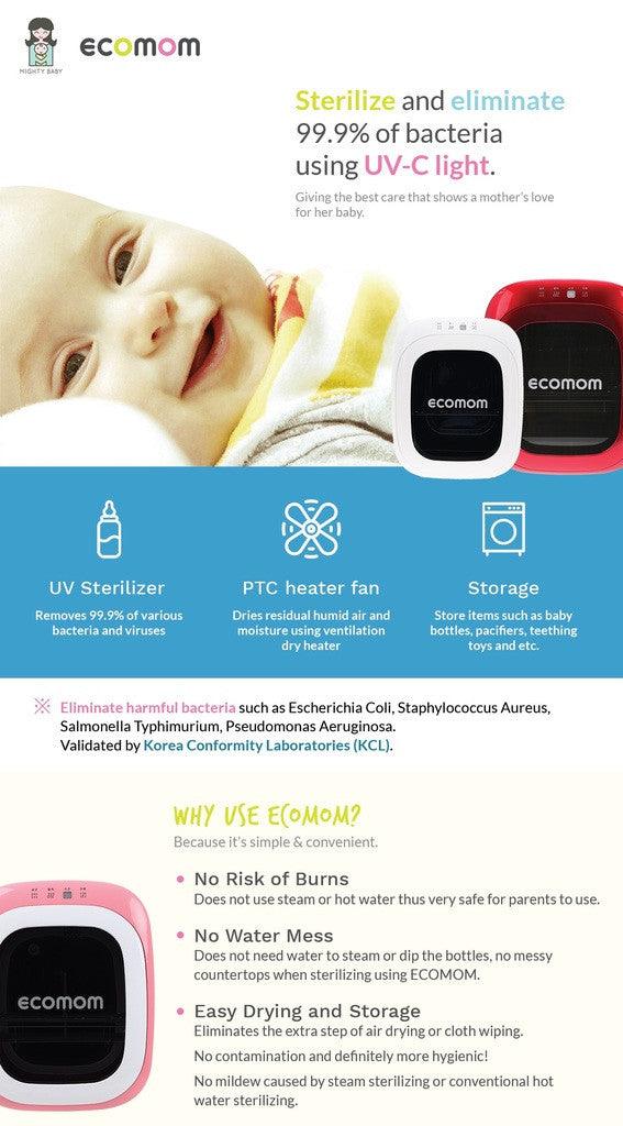 Ecomom ECO22 UV Sterilizer and Dryer with Anion | The Nest Attachment Parenting Hub