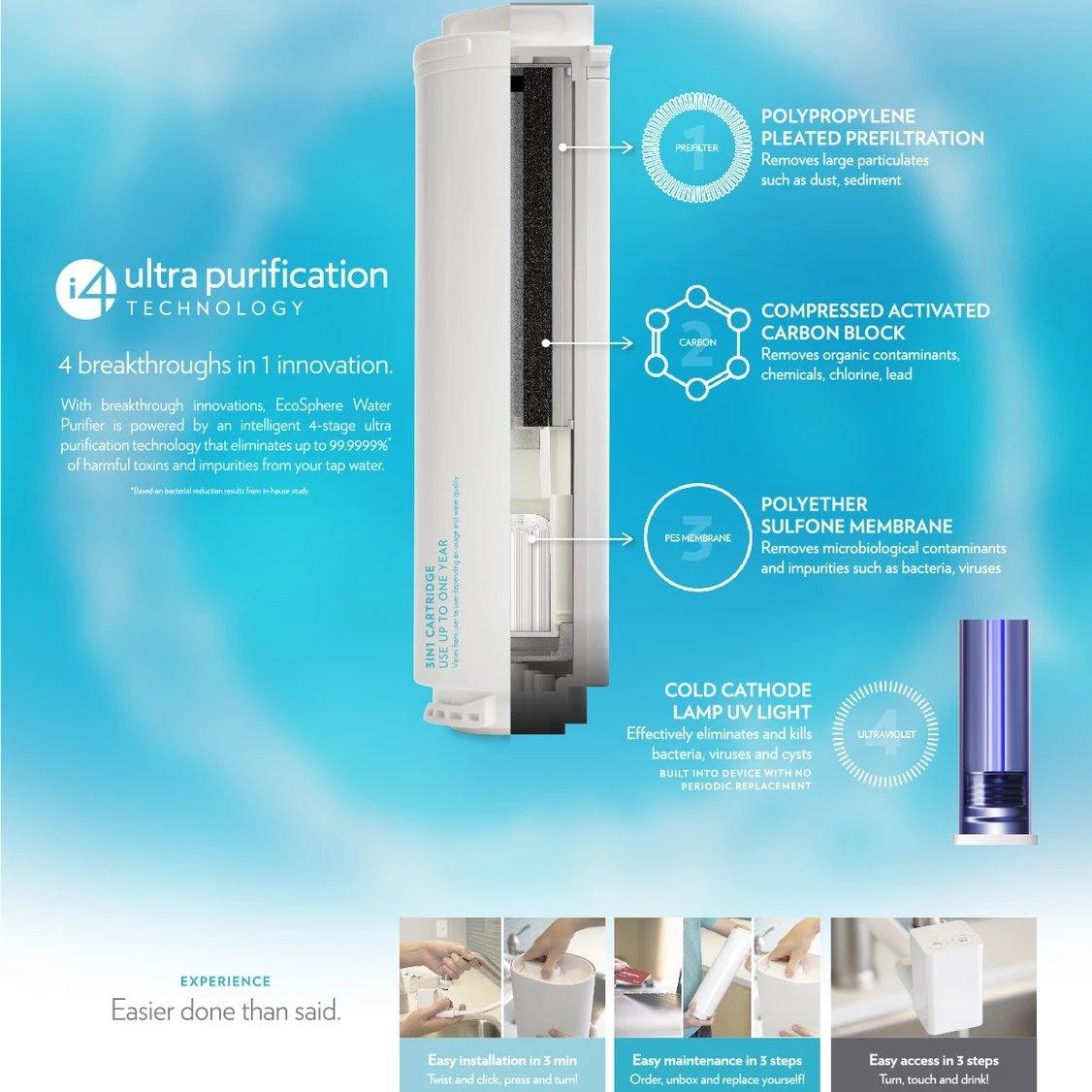 Ecosphere Water Filtration System | The Nest Attachment Parenting Hub