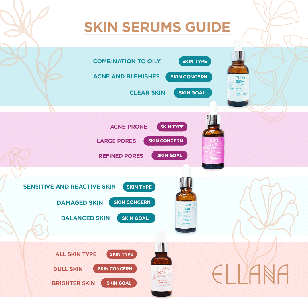 Ellana Minerals Glass-C Skin+ Brightening Serum With 5% Vit C And 1% HA | The Nest Attachment Parenting Hub