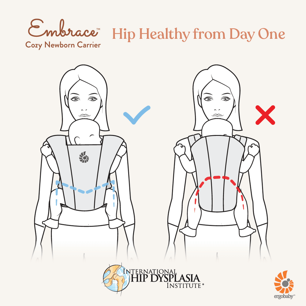 Discover Ergobaby Embrace Newborn Carrier Soft Air Mesh at
