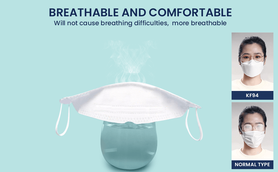 Health Guard KF94 4-Layer Face Mask (Non Medical) 10s | The Nest Attachment Parenting Hub