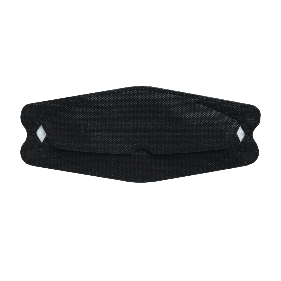 Health Guard KF94 4-Layer Face Mask (Non Medical) 10s | The Nest Attachment Parenting Hub