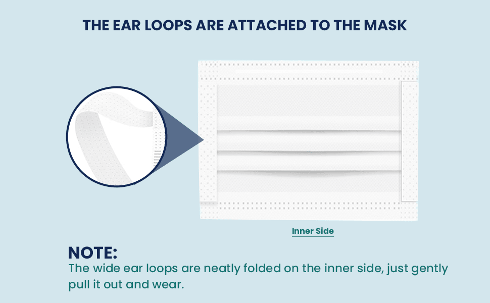 Health Guard Kids Face Mask (Non Medical) 20s | The Nest Attachment Parenting Hub