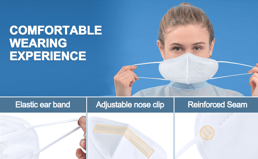 Health Guard KN95 Face Mask (Non Medical) 5s | The Nest Attachment Parenting Hub
