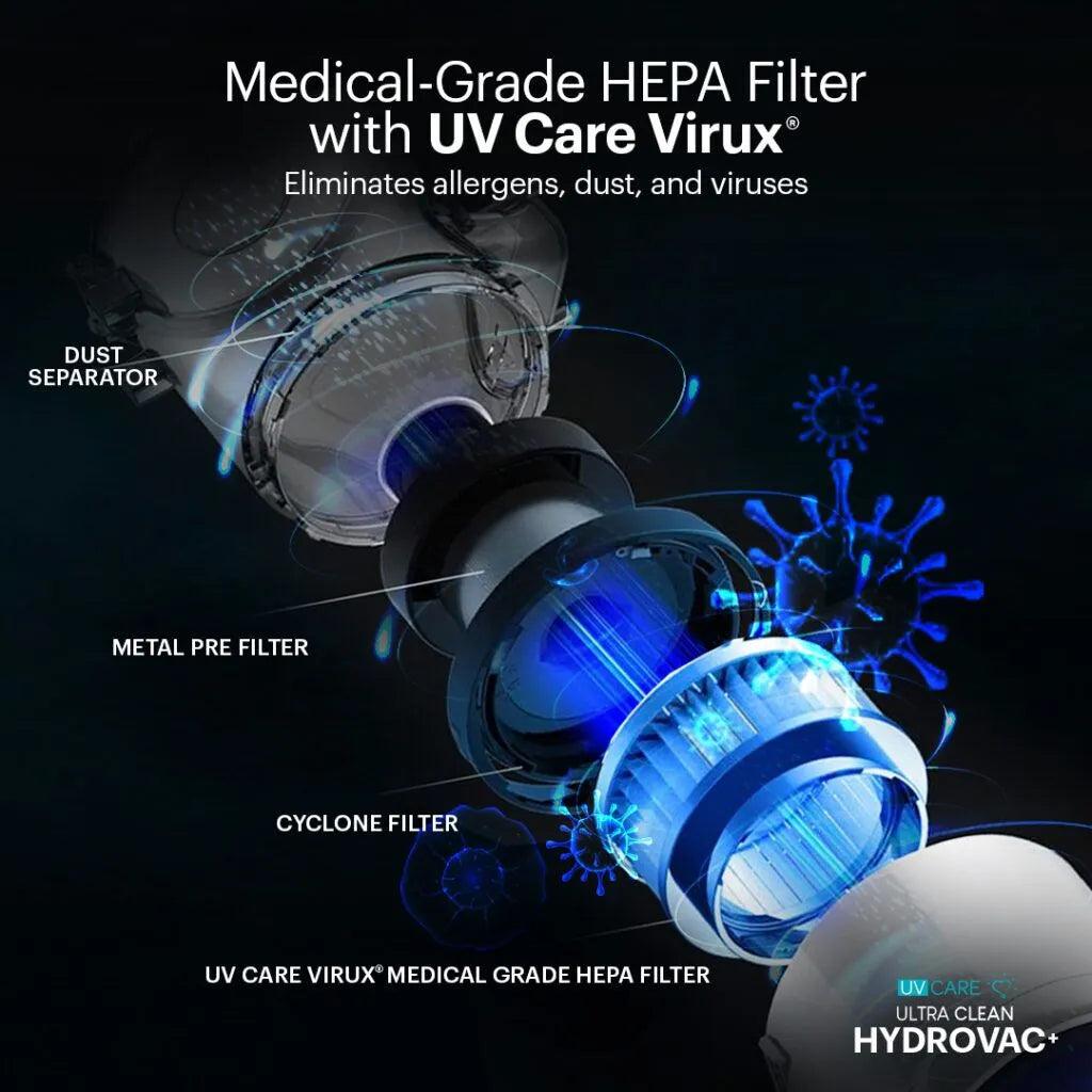 UV Care Ultra Clean Hydrovac+ | The Nest Attachment Parenting Hub