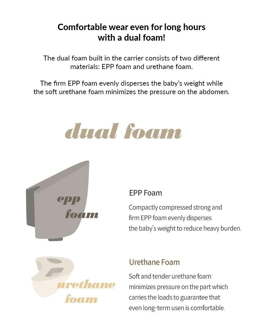 I-Angel Hipseat Carrier - Dr. Dial Plus | The Nest Attachment Parenting Hub