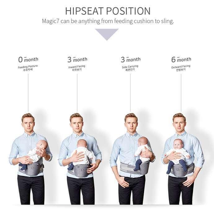 I-Angel Hipseat Carrier - New Magic 7 | The Nest Attachment Parenting Hub