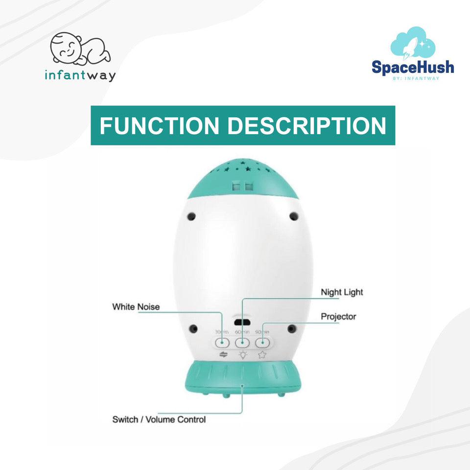 Infantway SpaceHush Portable Baby Sleeping Machine | The Nest Attachment Parenting Hub