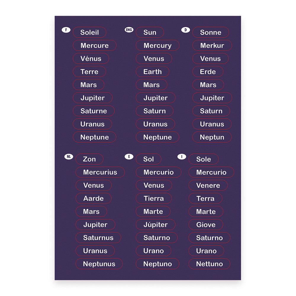 Janod Magnetic Solar System Map (J05462) | The Nest Attachment Parenting Hub