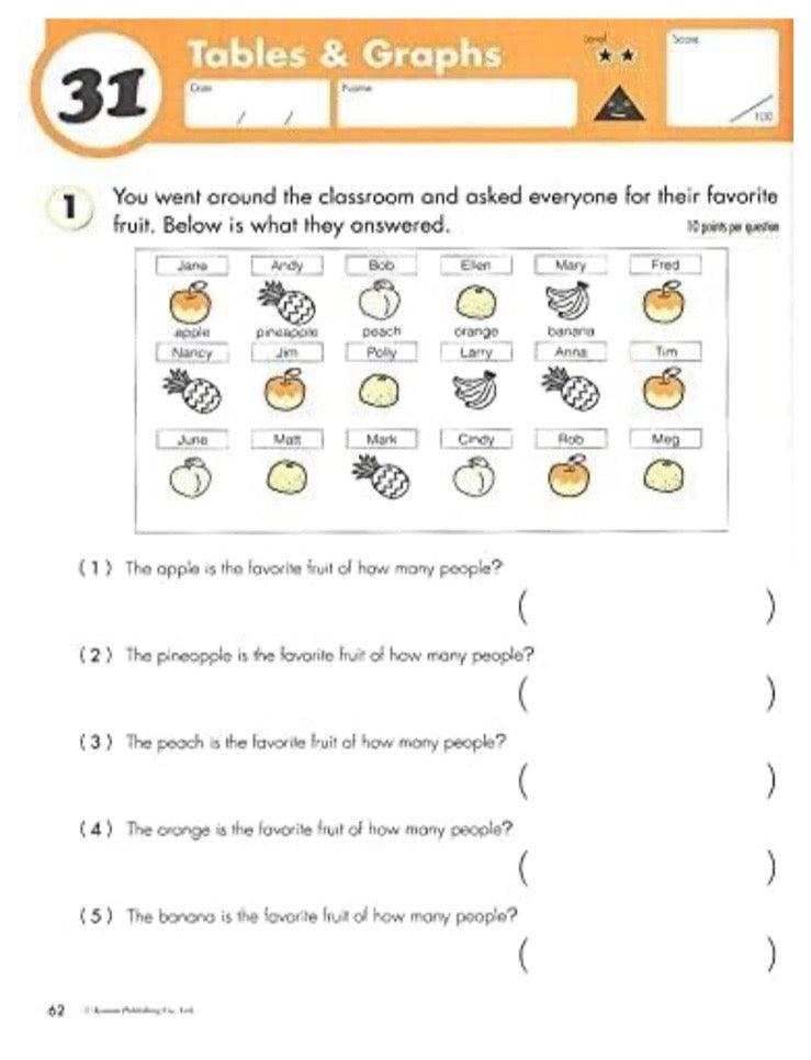 Kumon Workbook: Word Problems | The Nest Attachment Parenting Hub