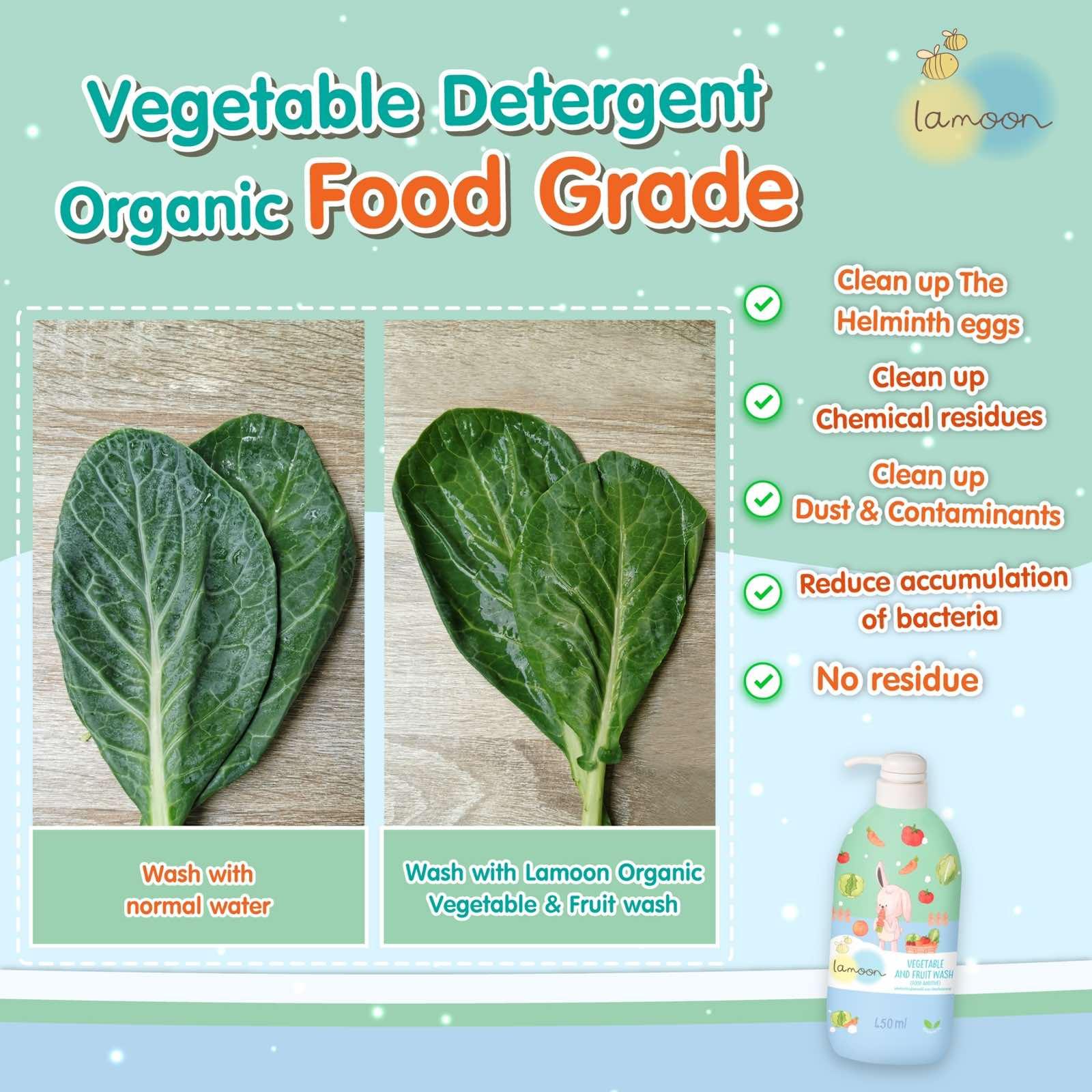 Lamoon Vegetable & Fruit Wash (Food Additive) | The Nest Attachment Parenting Hub