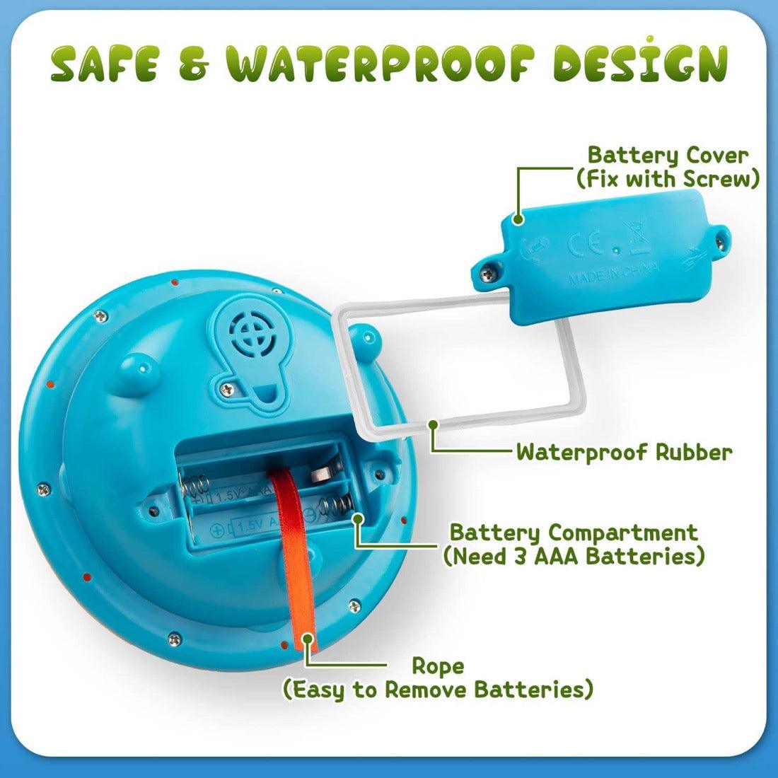 Little Fat Hugs Crocodile Fountain | The Nest Attachment Parenting Hub