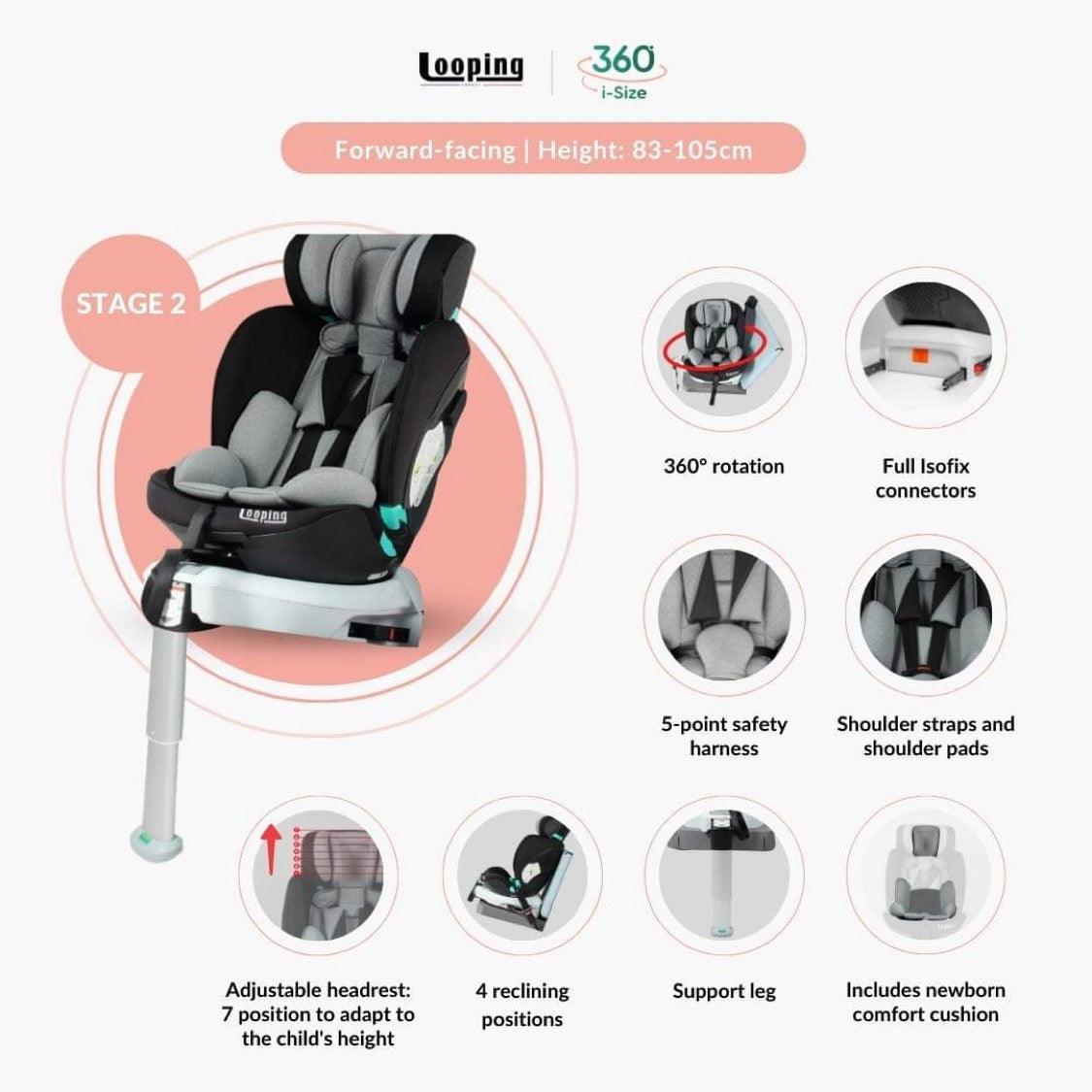 Looping I size 360 Car Seat with Isofix NB to 12yo The Nest Attachment Parenting Hub