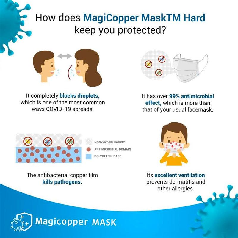 Magicopper Antimicrobial Mask | The Nest Attachment Parenting Hub