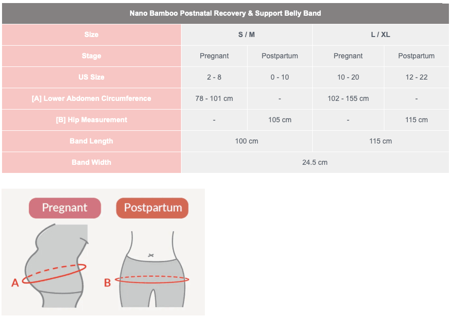 Mamaway nano bamboo postnatal recovery outlet & support belly band