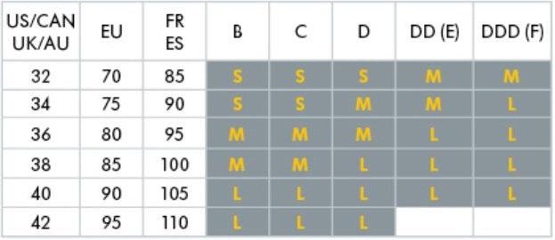 Medela Nursing Sleep Bra | The Nest Attachment Parenting Hub