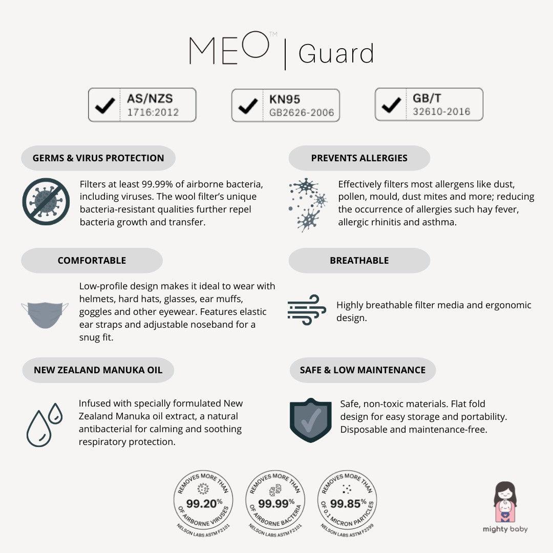 MEO Guard Kids Single Use Respirator KN95 (Pack of 10) | The Nest Attachment Parenting Hub
