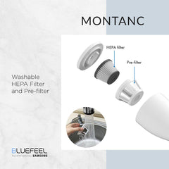 Montanc Cordless Handheld Vacuum Filter Replacement | The Nest Attachment Parenting Hub