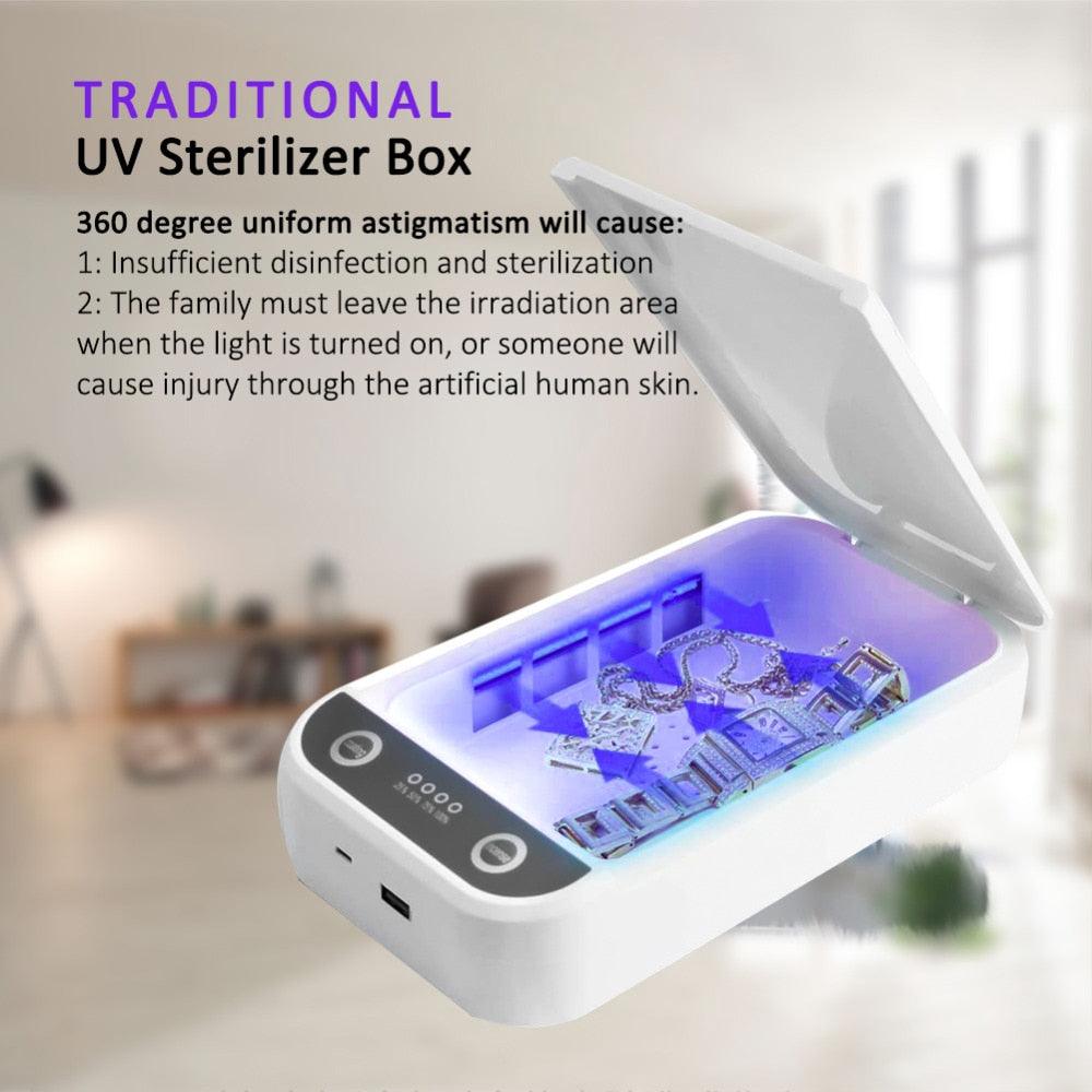 Multi Function UV Sterilizer Box | The Nest Attachment Parenting Hub