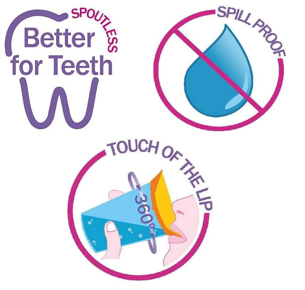 Munchkin Miracle 360° Cup 7oz with Handle and Lid | The Nest Attachment Parenting Hub