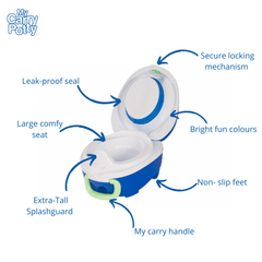 My Carry Potty - Clearance | The Nest Attachment Parenting Hub