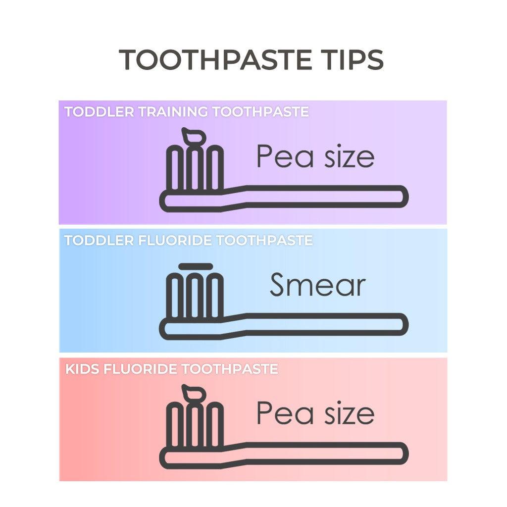 Nature to Nurture Kids Fluoride Gel Toothpaste, 3 Years & Up (Watermelon) | The Nest Attachment Parenting Hub