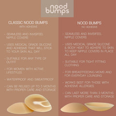 Nood Bumps Nipple Cover & Travel Case | The Nest Attachment Parenting Hub