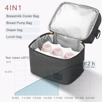 Olive & Cloud Breast Pump Bag with Cooler | The Nest Attachment Parenting Hub