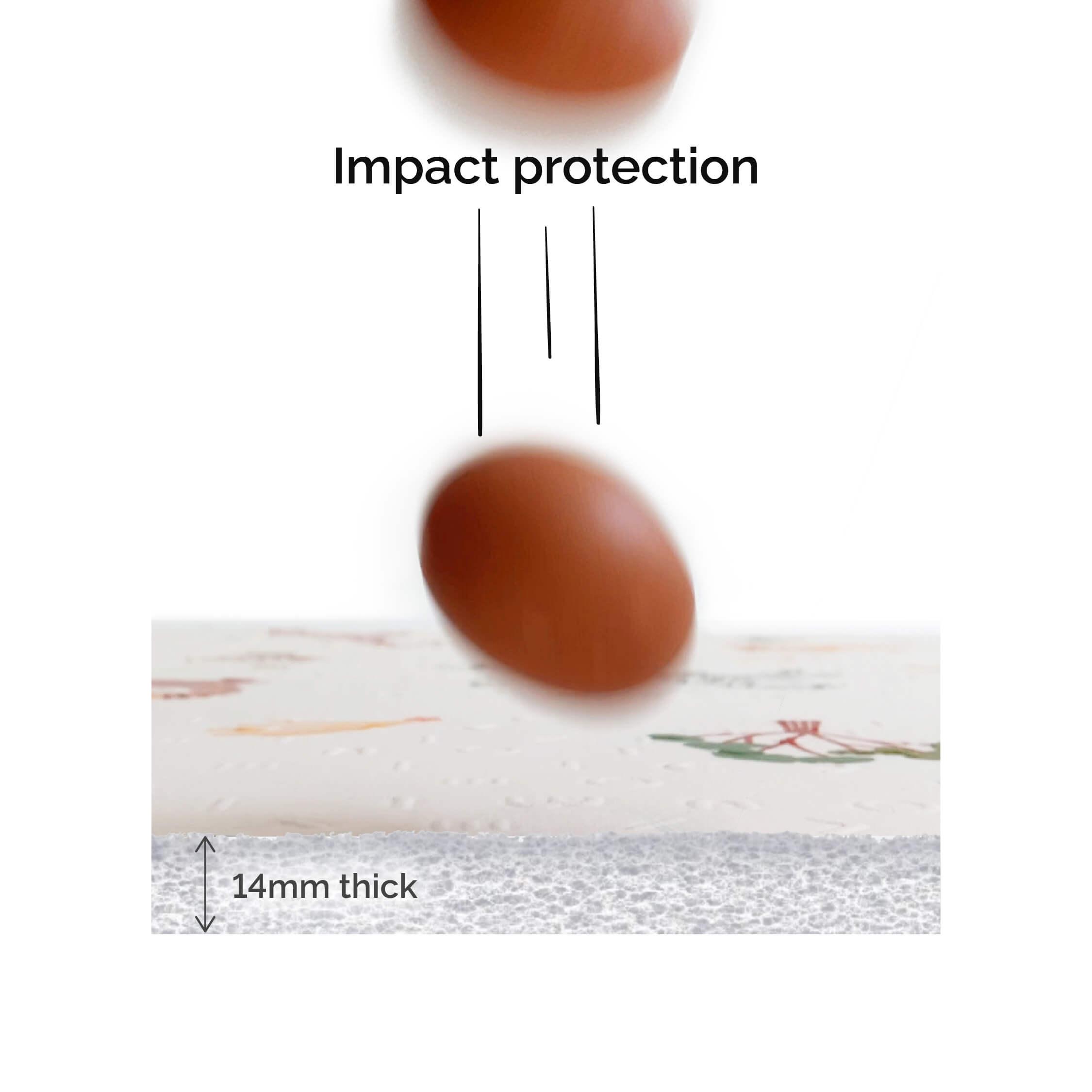 Oribel PurePlay AntiBac Playmat | The Nest Attachment Parenting Hub