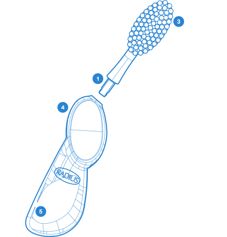 Radius Big Brush w/ Replaceable Head | The Nest Attachment Parenting Hub