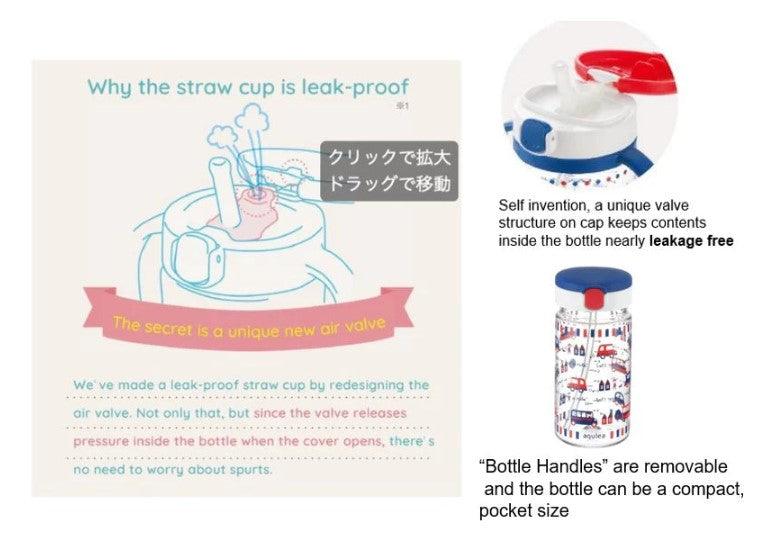 Richell AQ Clear Straw Bottle Mug 200ml 7m+ | The Nest Attachment Parenting Hub