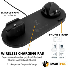 SmartPro ChargePro Universal Wireless Charger | The Nest Attachment Parenting Hub