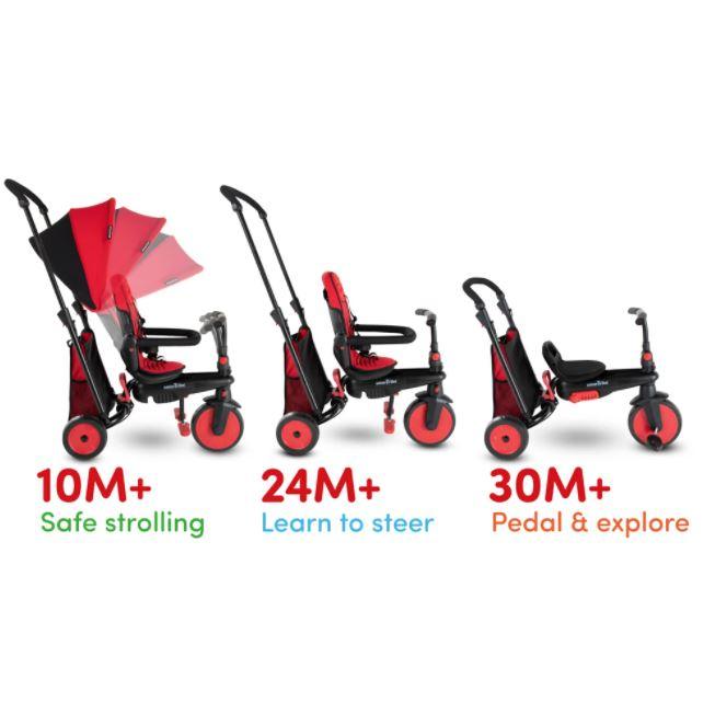 SmarTrike STR3 6 in 1 Folding Trike Red The Nest Attachment Parenting Hub