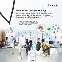 Sunvolt Plagate Portable Plasma Virus Cleaner | The Nest Attachment Parenting Hub