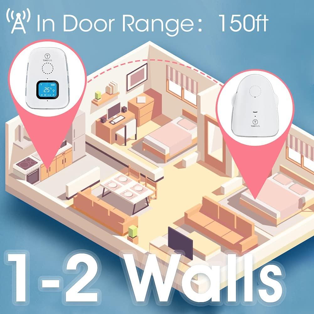 Timeflys Crown Baby Audio Monitor & Pager | The Nest Attachment Parenting Hub