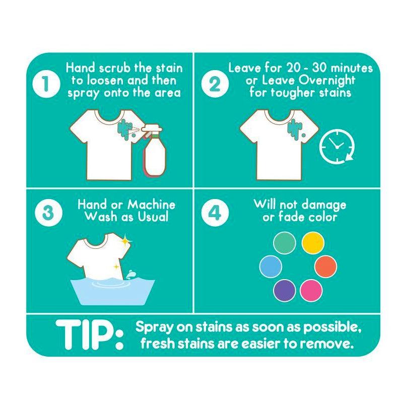 Tiny Buds Baby Laundry Stain Remover | The Nest Attachment Parenting Hub