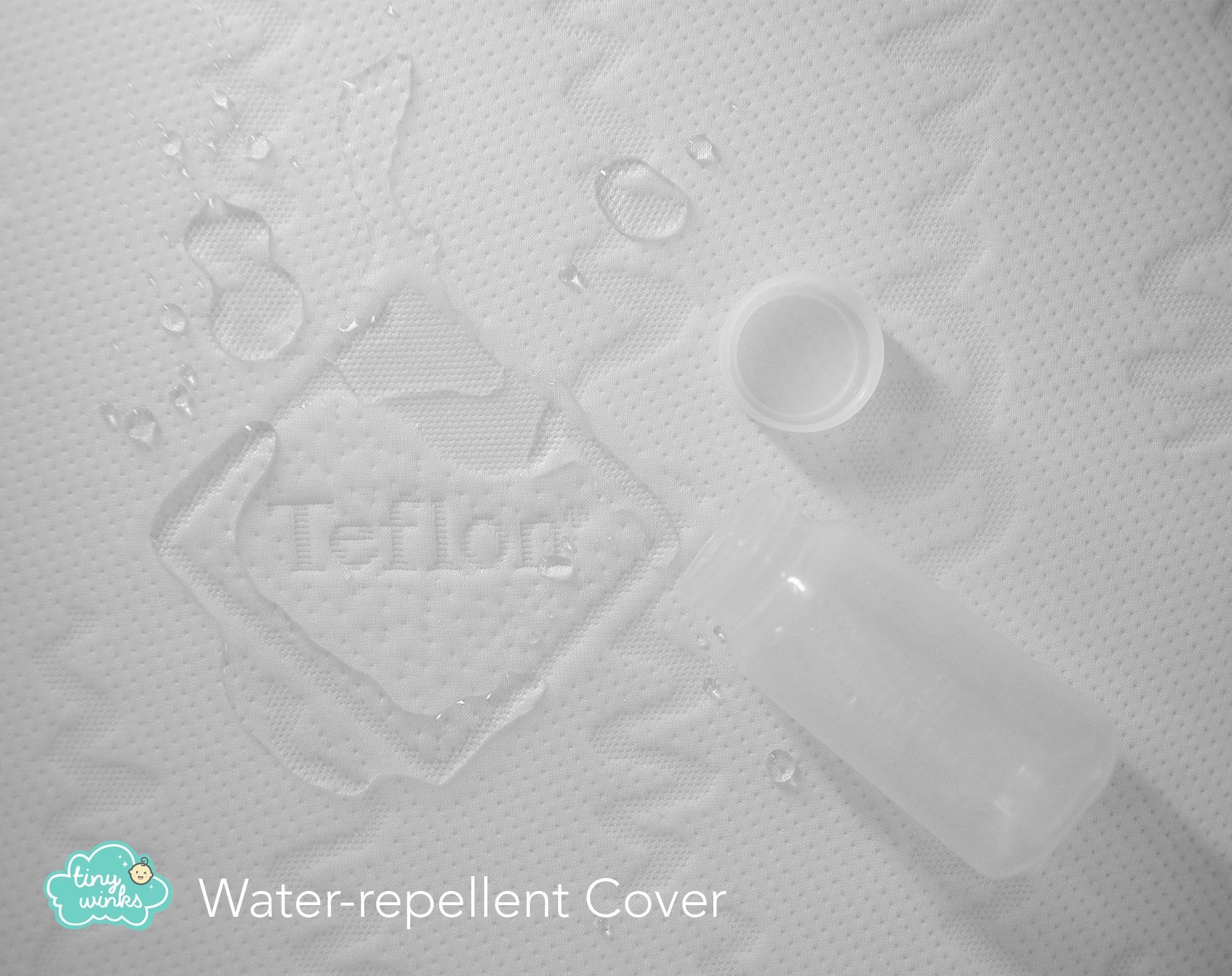 Tiny Winks Premium Playpen Mattress for Looping Pack & Play All in One | The Nest Attachment Parenting Hub