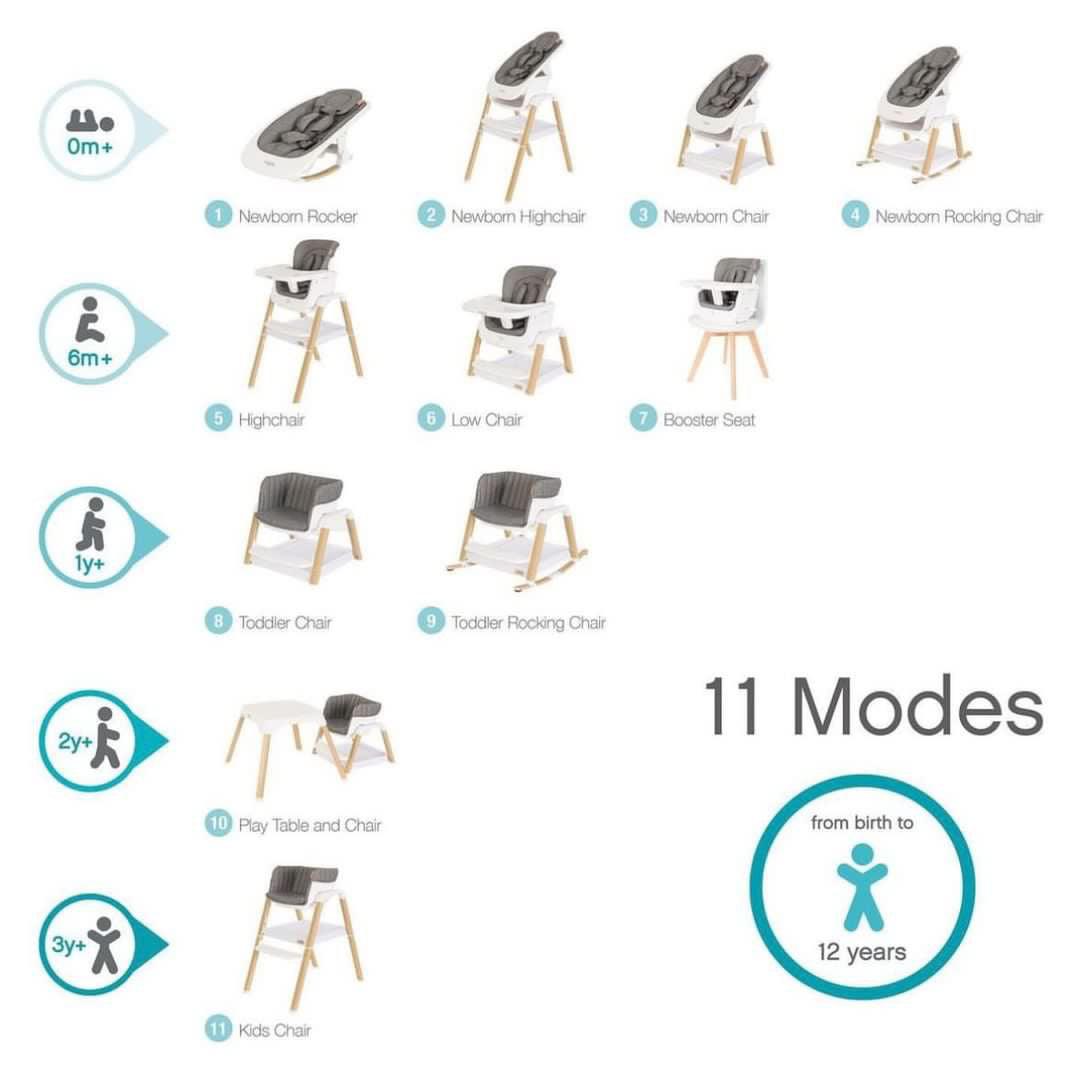 Tutti Bambini Nova Evolutionary Highchair | The Nest Attachment Parenting Hub