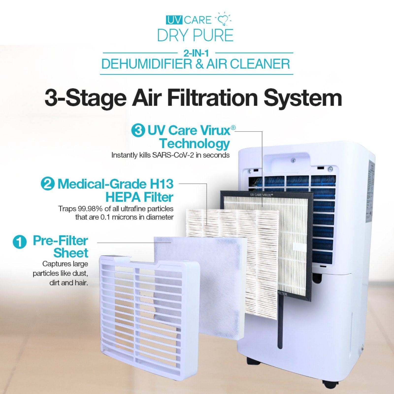 UV Care Dry Pure 2-In-1 Dehumidifier & Air Cleaner (12L) | The Nest Attachment Parenting Hub