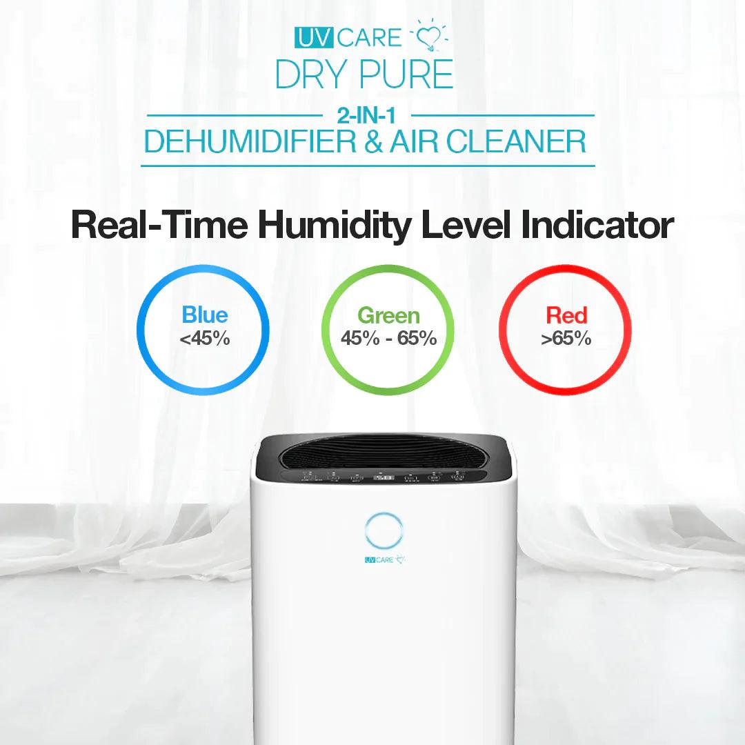UV Care Dry Pure 2-In-1 Dehumidifier & Air Cleaner (20L) | The Nest Attachment Parenting Hub