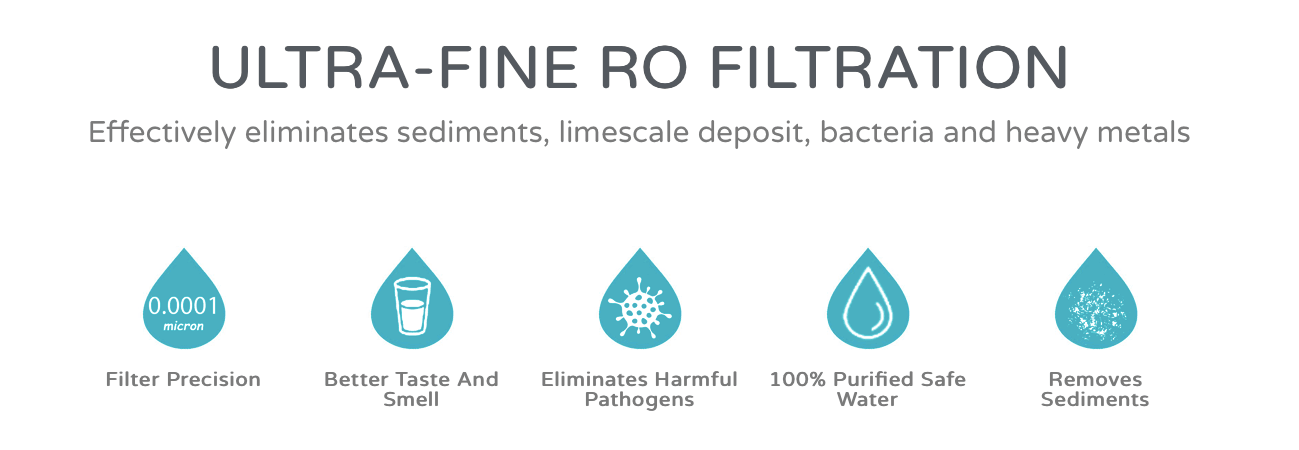 UV Care Pure Hydrogen-Rich Water Purifier | The Nest Attachment Parenting Hub