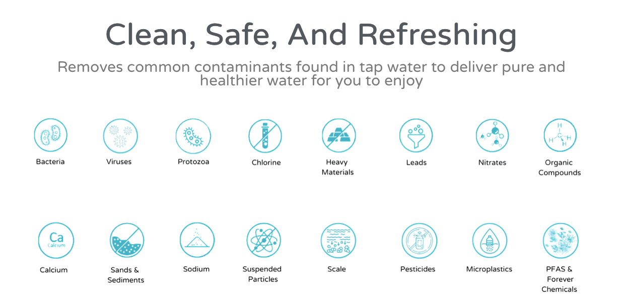 UV Care Pure Hydrogen-Rich Water Purifier | The Nest Attachment Parenting Hub