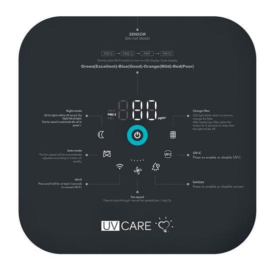 UV Care Super Air Cleaner Pro | The Nest Attachment Parenting Hub